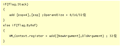 文本框: if(flag.Stack)
{
    add [esp+4],[esp] ;OperandSize = 8/16/32位
}
else if(flag.ByRef)
{
VM_Context.register = add([NewArgument],OldArgument) ; 32位
}

