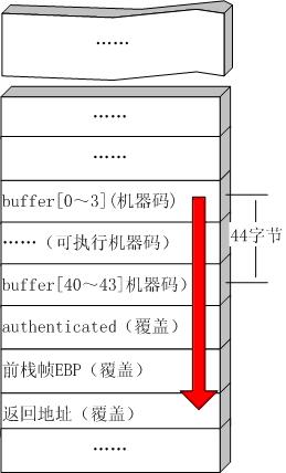 :  02.JPG
鿴: 1048
ļС:  20.1 KB